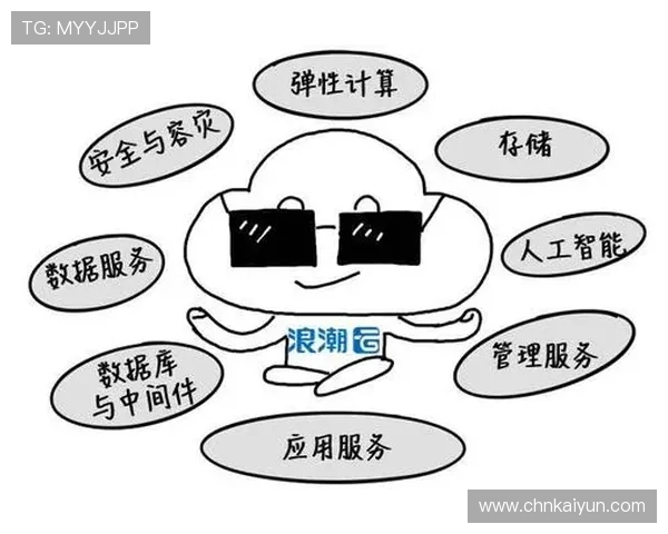 开云官网地址查询方法及官方渠道获取途径全攻略