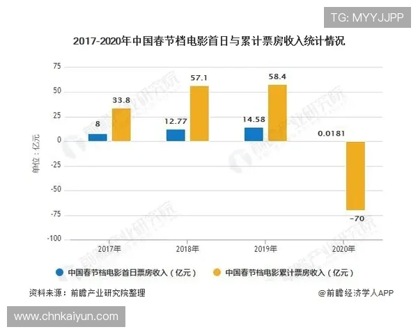 开云旗牌官网对奢侈品市场的影响与前景预测分析