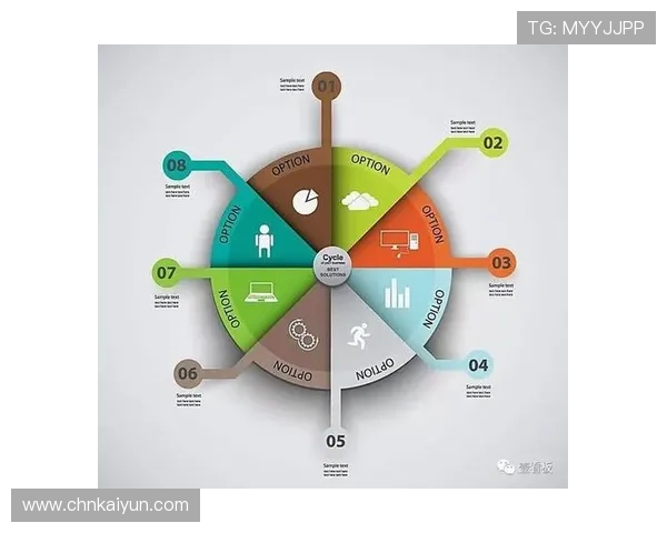KY体育网站赛事数据分析，助你精准预测比赛走向提升观赛乐趣