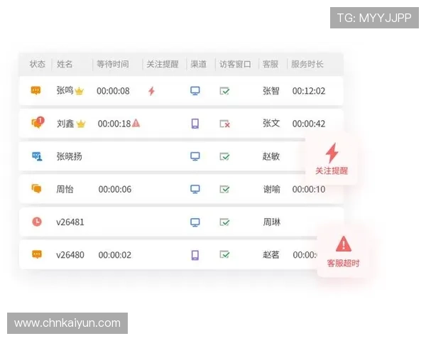 开云入口客服为您提供全方位的专业咨询服务，解决您的所有疑问
