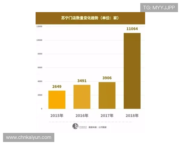 开云体育平台投注盈利技巧分享，助你实现稳定盈利的长期目标