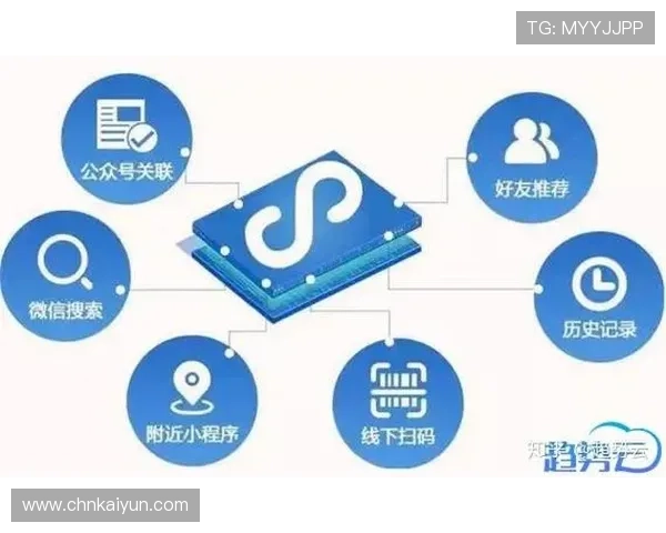 开云网站优化技巧详解帮助提升网站转化率和用户留存率的有效方法 开云网站优化技巧详解帮助提升网站转化率和用户留存率的有效方法