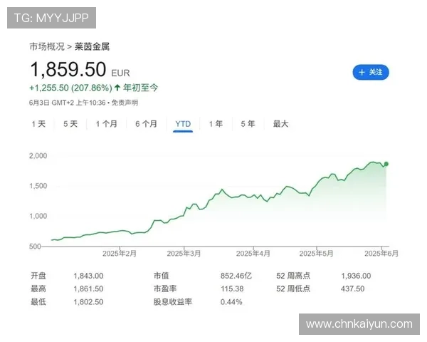 探索开云中国站在奢侈品市场中的竞争优势及挑战