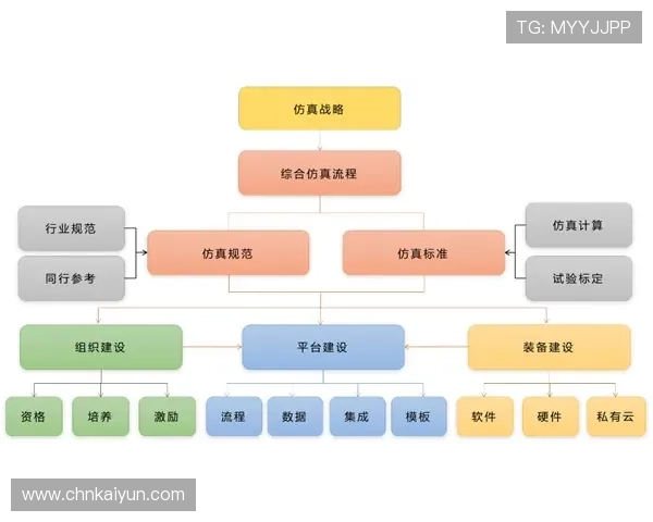 探讨中国开云AP与新零售的结合模式