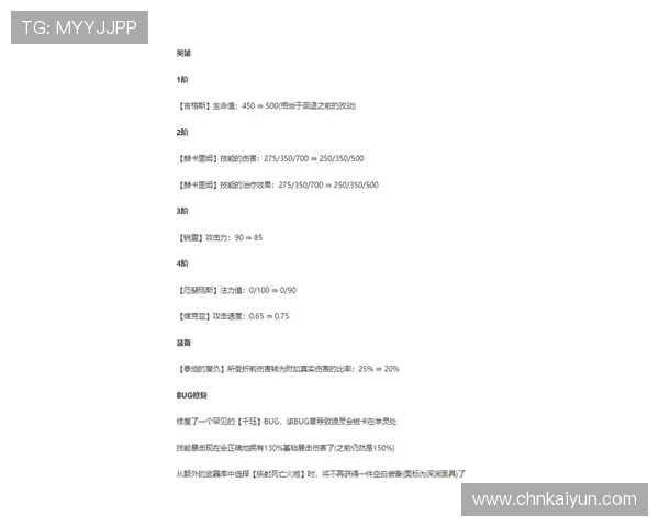 开云体育亚洲官方入口支持多设备登录体验优化及操作指南