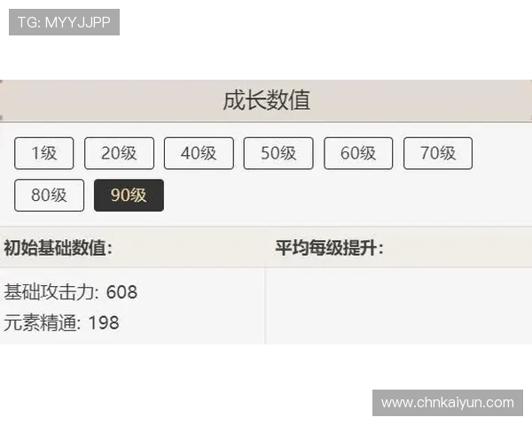 开云kaiyun官网下载app安全保障措施与客服支持，确保用户信息安全与优质体验