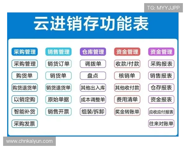开云app下载教程详细步骤指南帮助新手快速掌握下载安装流程 开云app下载教程详细步骤指南帮助新手快速掌握下载安装流程